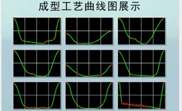 5.能量工藝隨心可控，應(yīng)用范圍廣