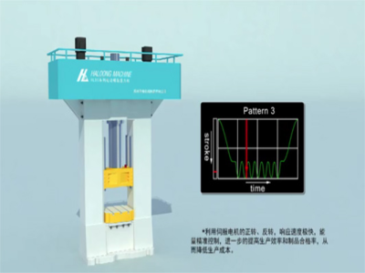 伺服電動(dòng)螺旋壓力機(jī)到底有多省電？