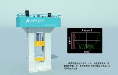 伺服電動螺旋壓力機為什么具有很大的潛力？